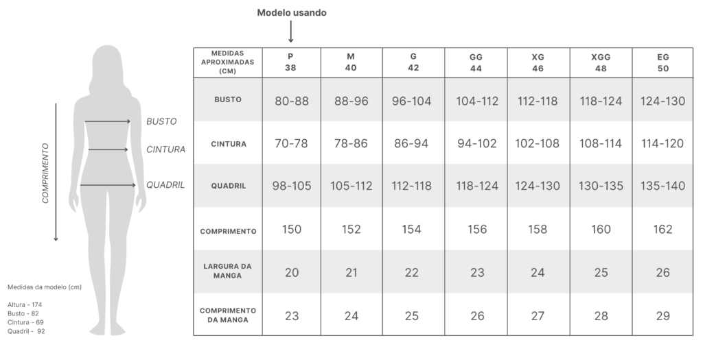 Tabela de Medidas - Vestido Jeans Eduarda
