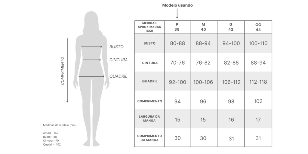 Tabela de Medida - Vestido Camila