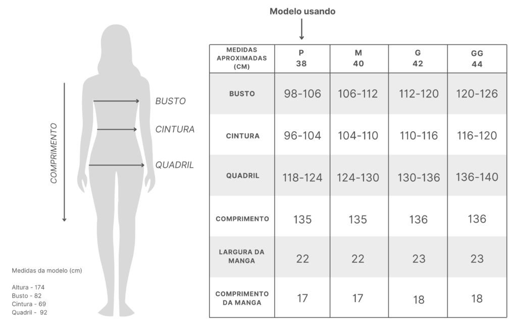 Tabela de Medidas Vestido Dandara