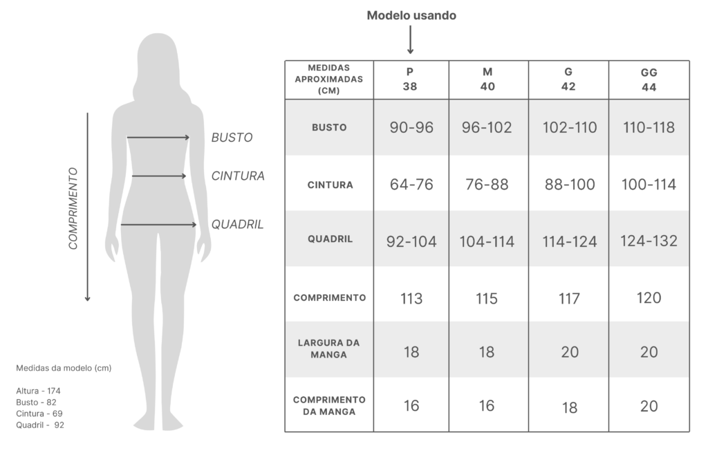 Tabela de Medidas Vestido Pietra