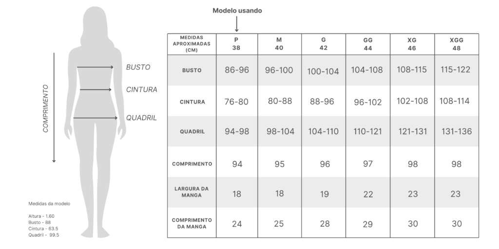 Tabela de Medidas Vestido Jeans Safira